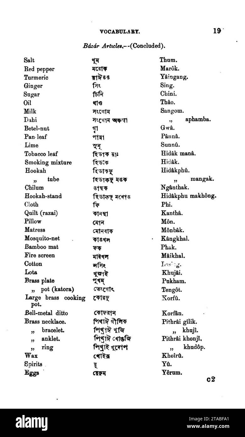 Vocabulary of Meitei language (Manipuri language) published in ''A