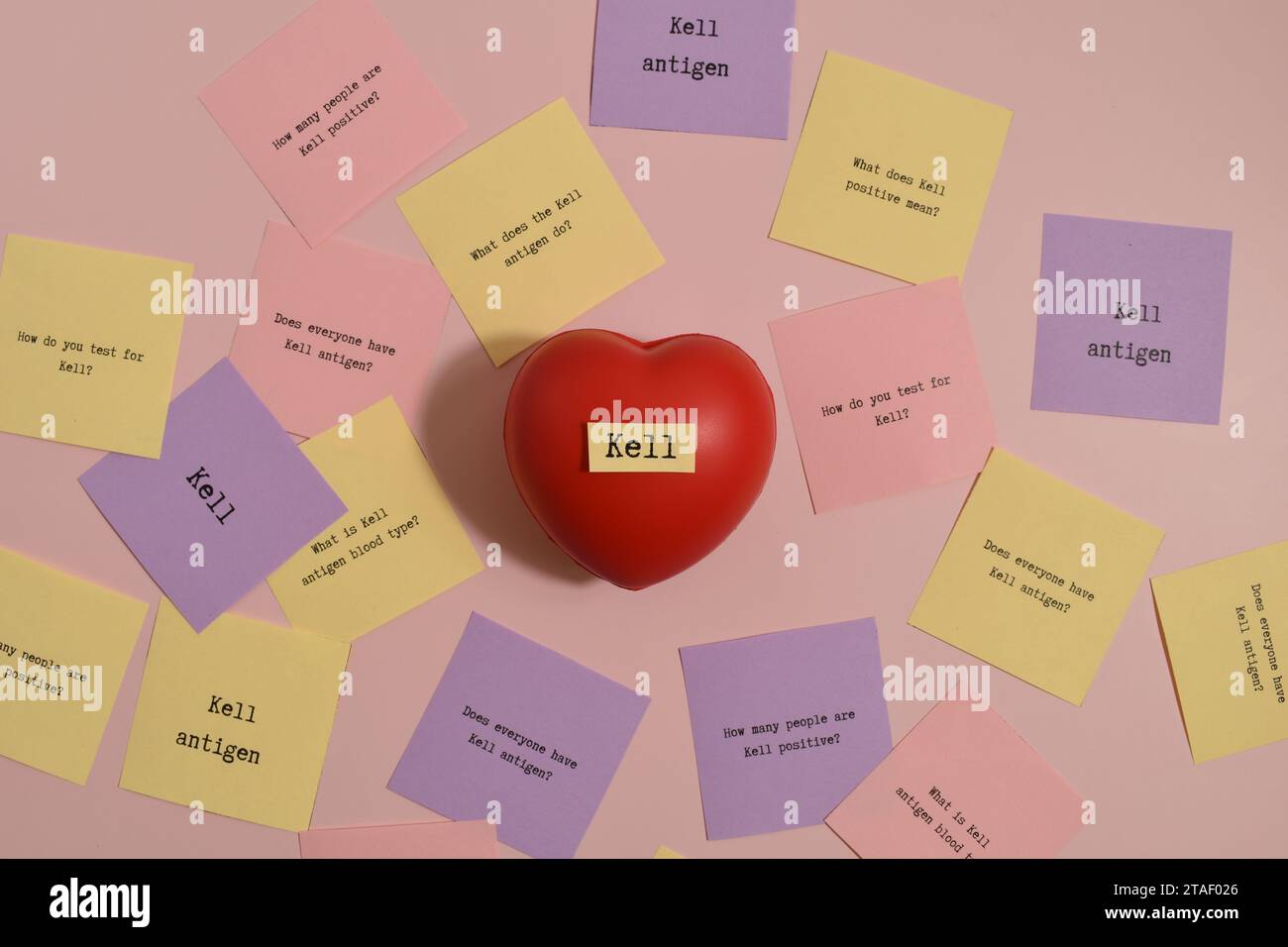 Kell antigen concept. Notes with questions about Kell antigen and 4