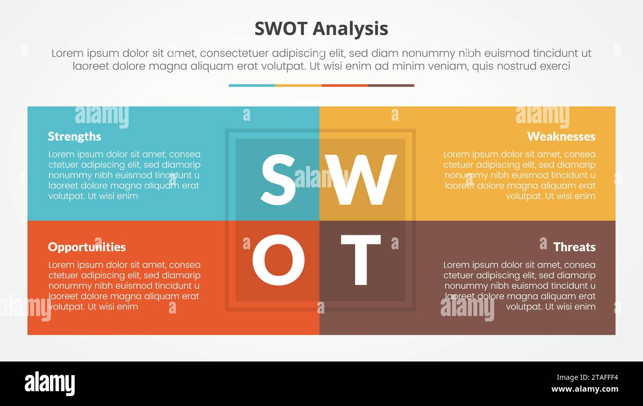 swot business framework strategic template infographic concept for ...