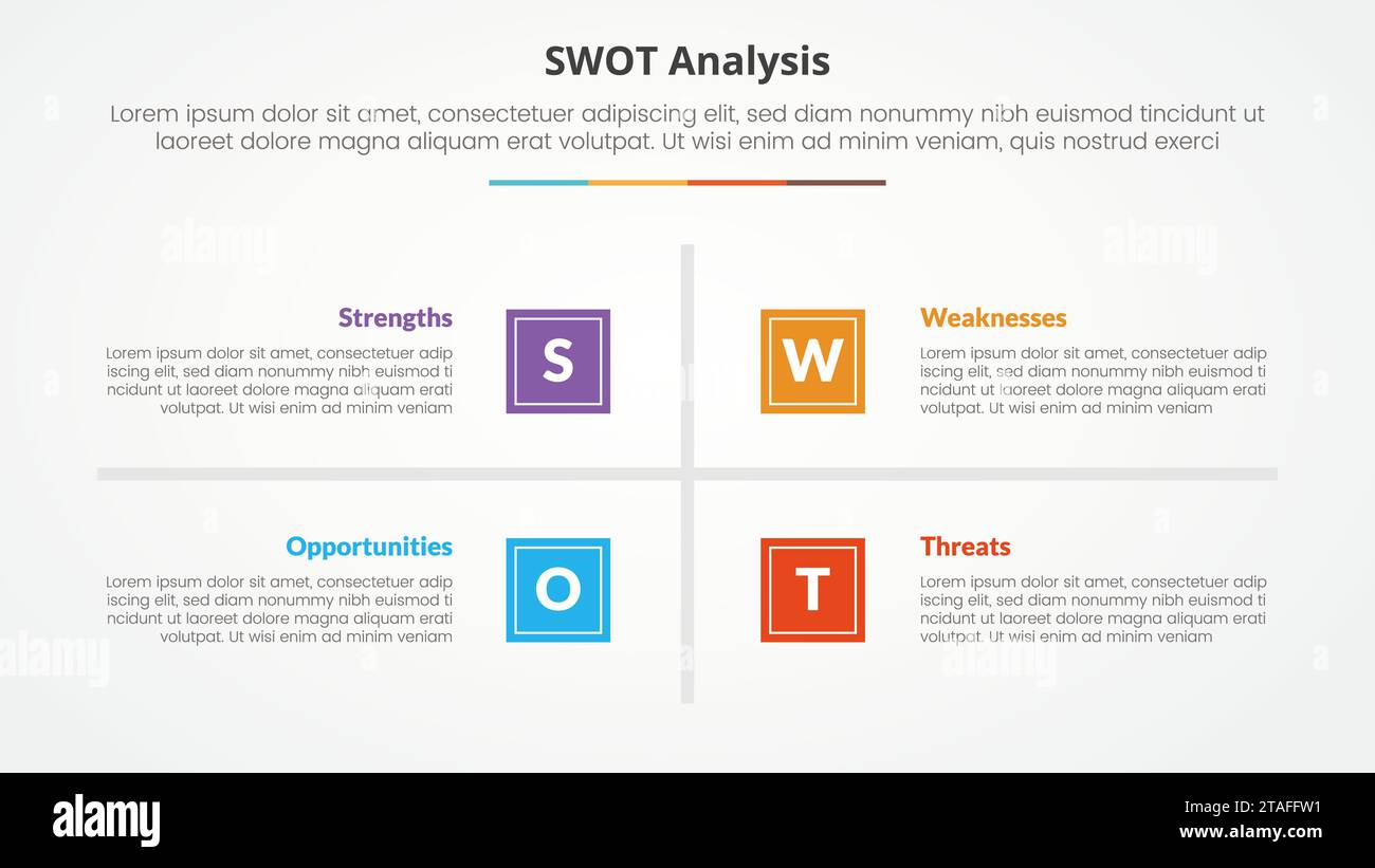 swot business framework strategic template infographic concept for ...