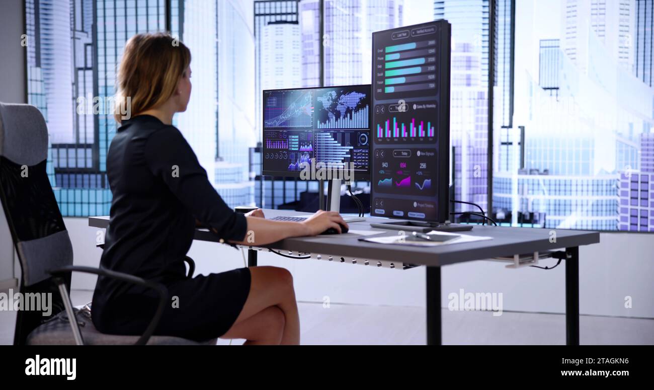 Predictive Financial Analytics KPI Dashboard Data On Screen Stock Photo