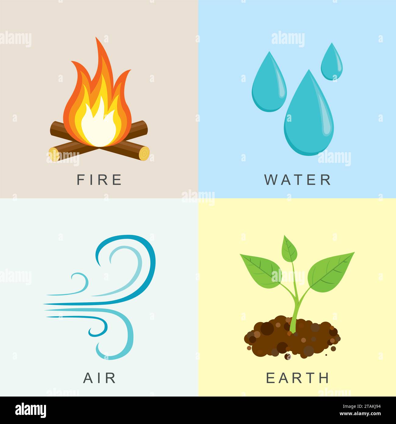 Natural Elements -Fire, Water, Air and Earth. Vector illustration Stock Vector
