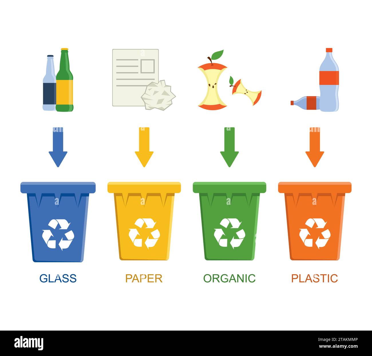 Separation recycling bins. Waste segregation management concept. Vector Illustration Stock Vector