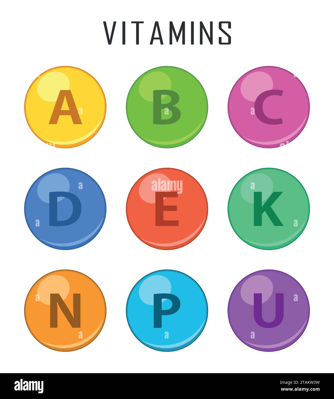 Vitamins colorful pills capcule icons isolated on white background. Retinol vitamins drop pills capsule. Vector illustartion Stock Vector