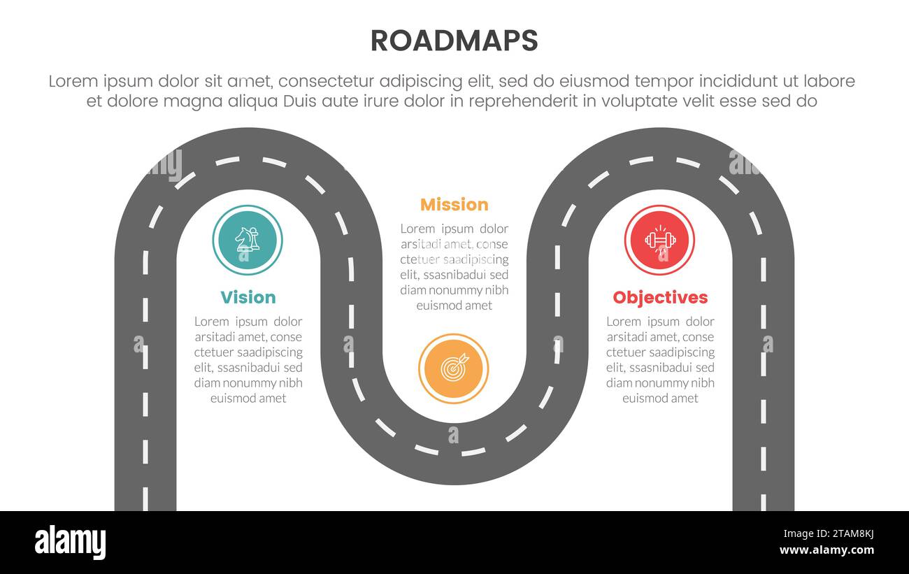business roadmaps process framework infographic 3 stages with winding ...