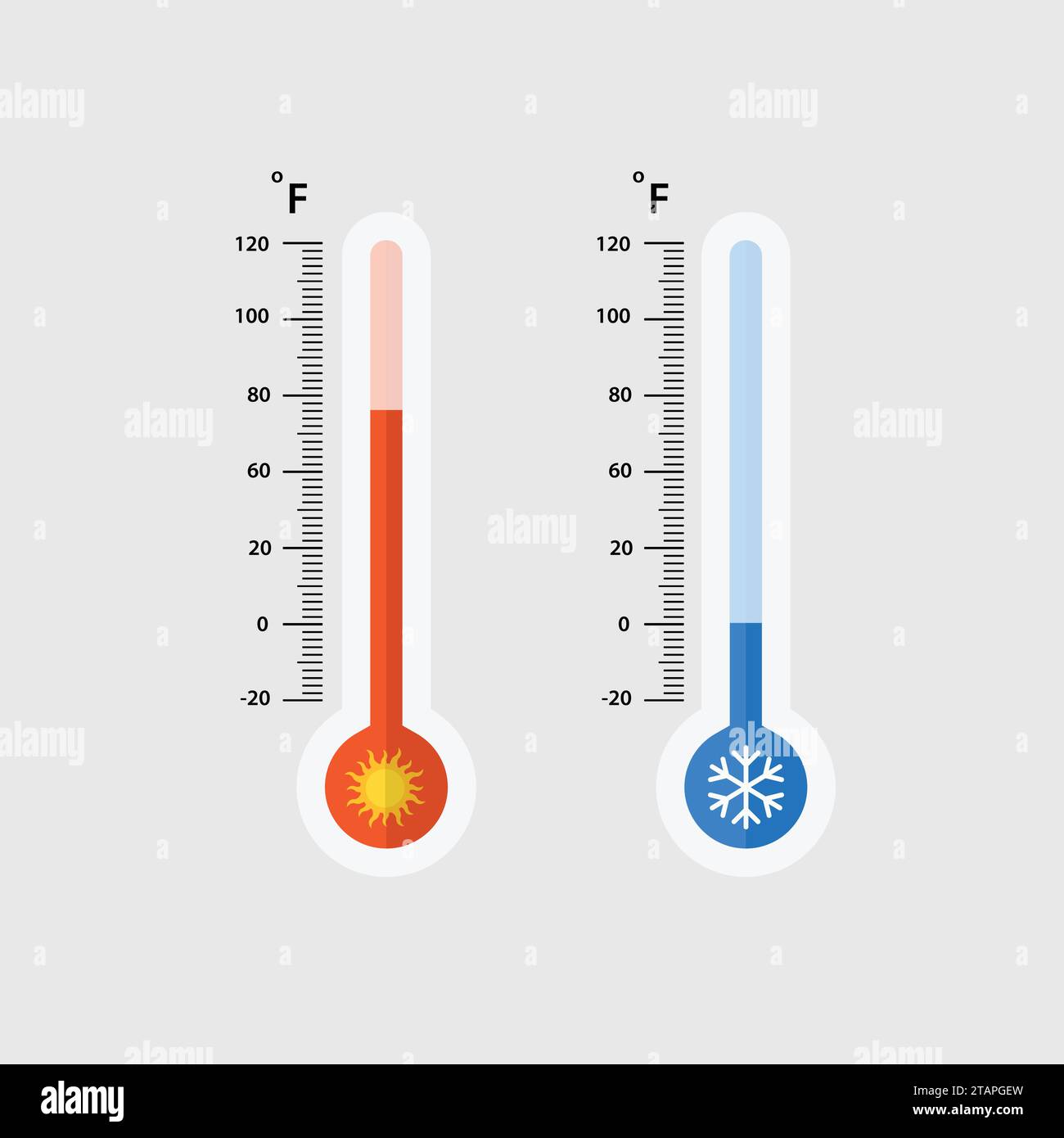 https://c8.alamy.com/comp/2TAPGEW/hot-and-cold-meteorology-thermometers-on-transparent-background-blue-and-red-thermometers-vector-illustration-2TAPGEW.jpg