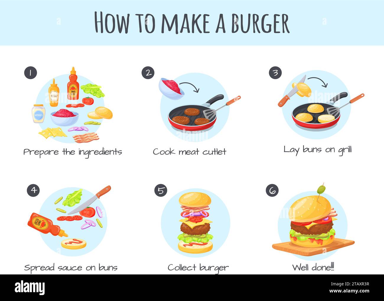 Burger cooking recipe. Prepare cook hamburger, delicious cheeseburger