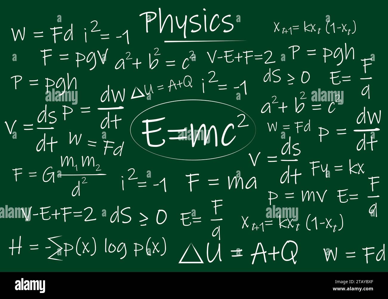 E equal to mc square and physics equations on the green board vector ...