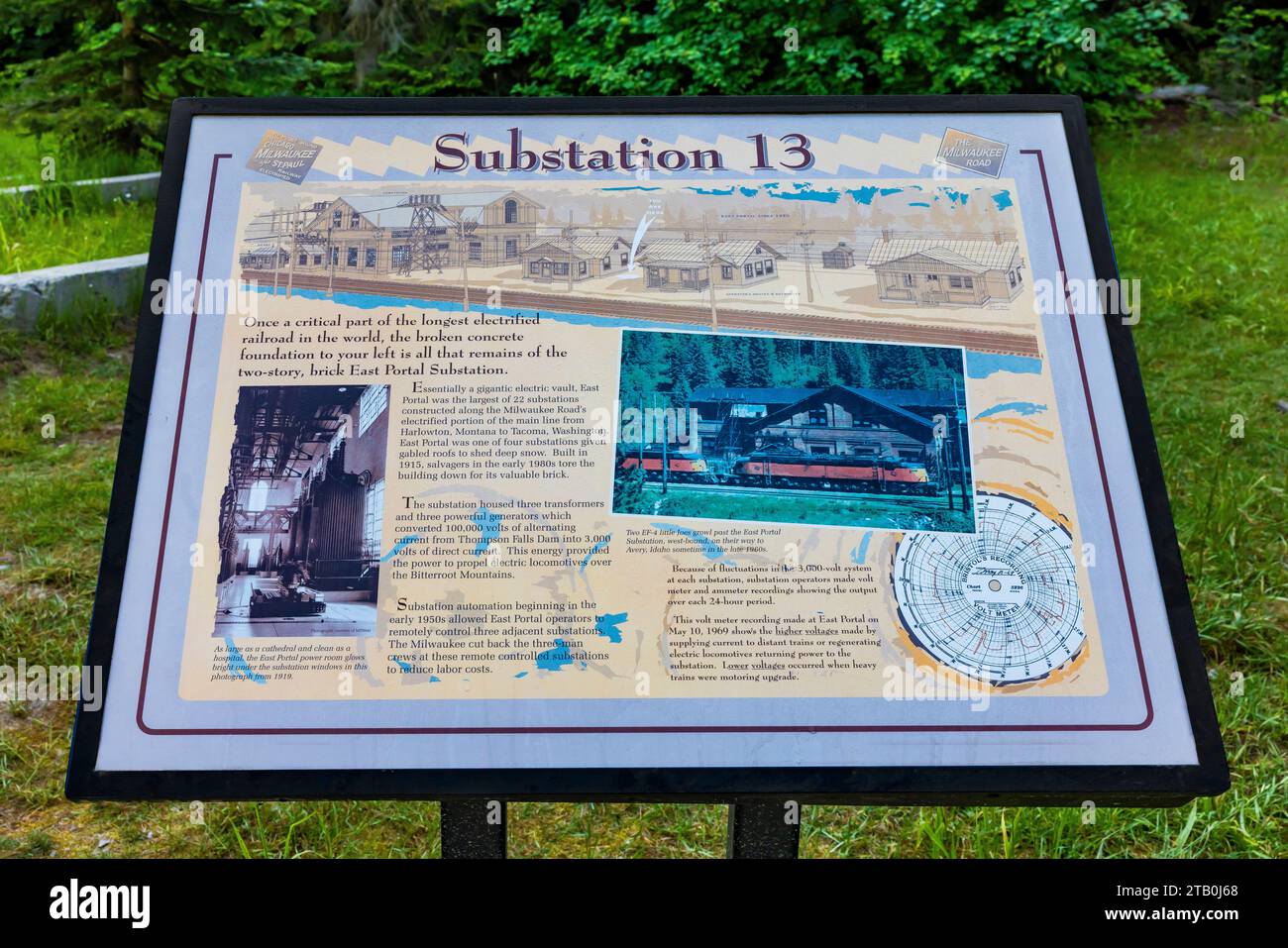 Railway substation hi-res stock photography and images - Alamy