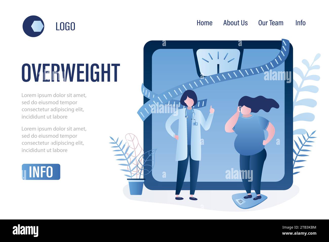 Overweight landing page template. Female doctor and fat woman on scales ...