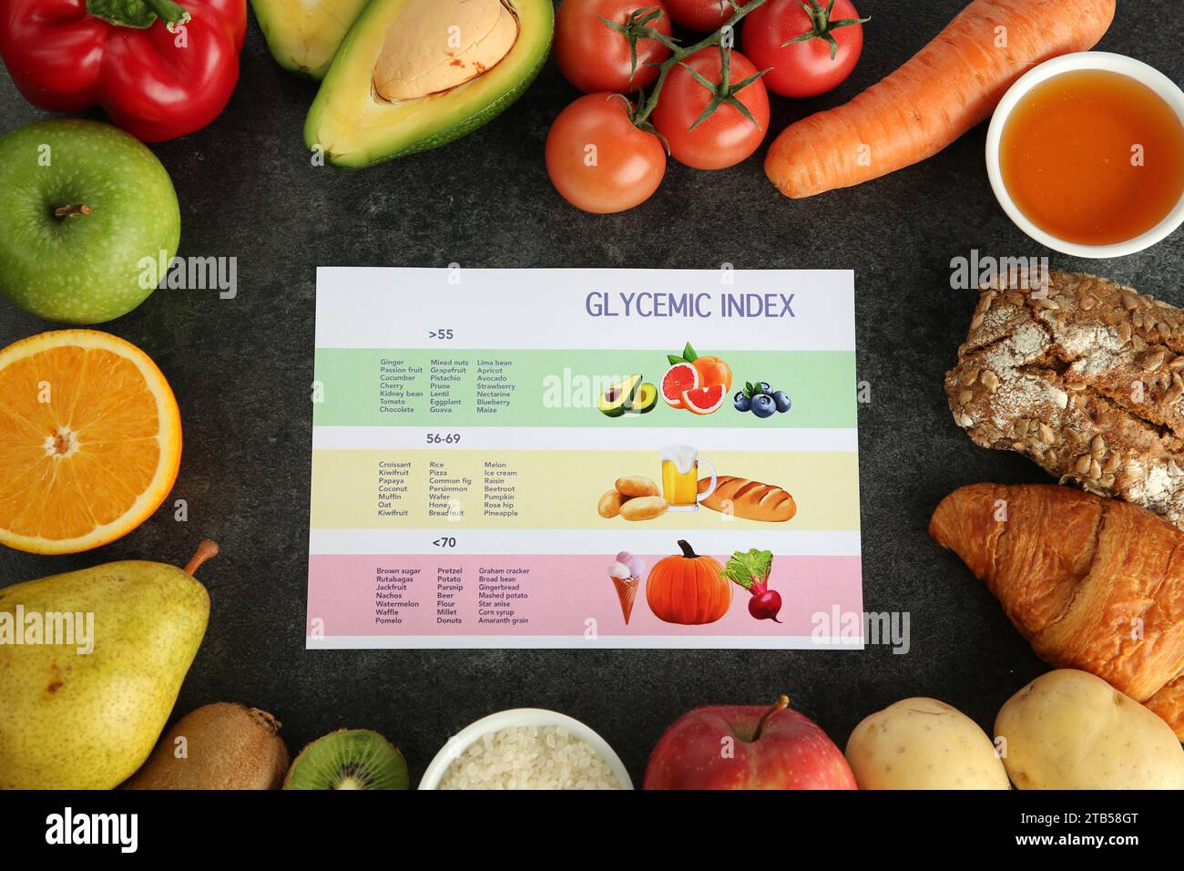Glycemic index chart surrounded by different products on grey table, flat lay Stock Photo