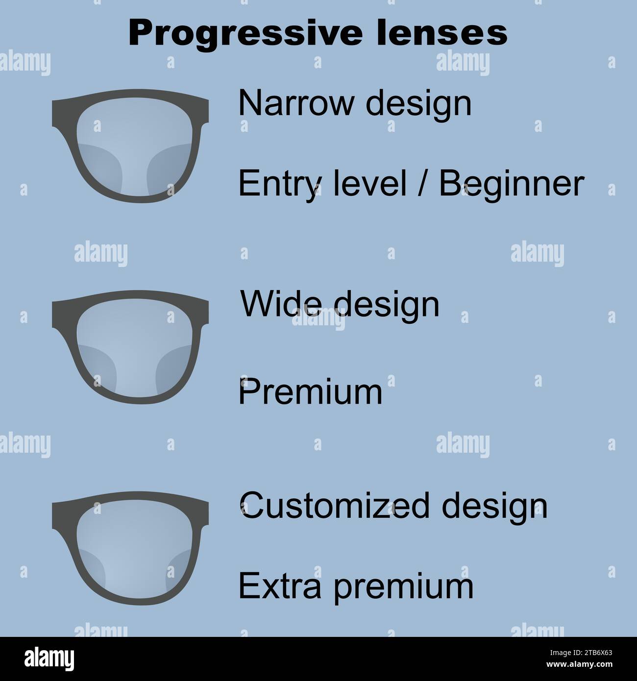 Various types of progressive lenses for eyeglasses Stock Vector