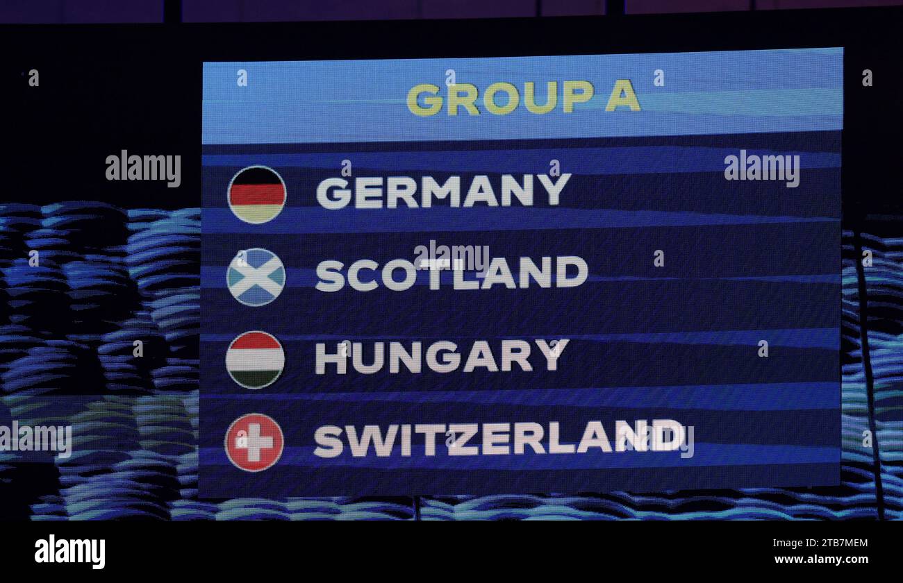 Euro 2024 draw hungary hi-res stock photography and images - Alamy