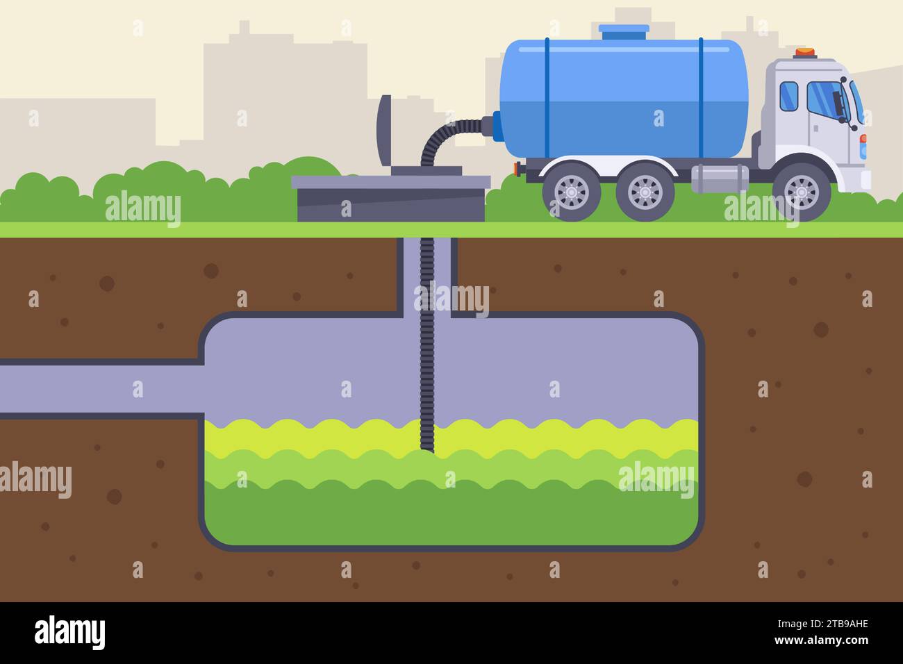 a car with a tank pumps waste out of the sewer. flat vector