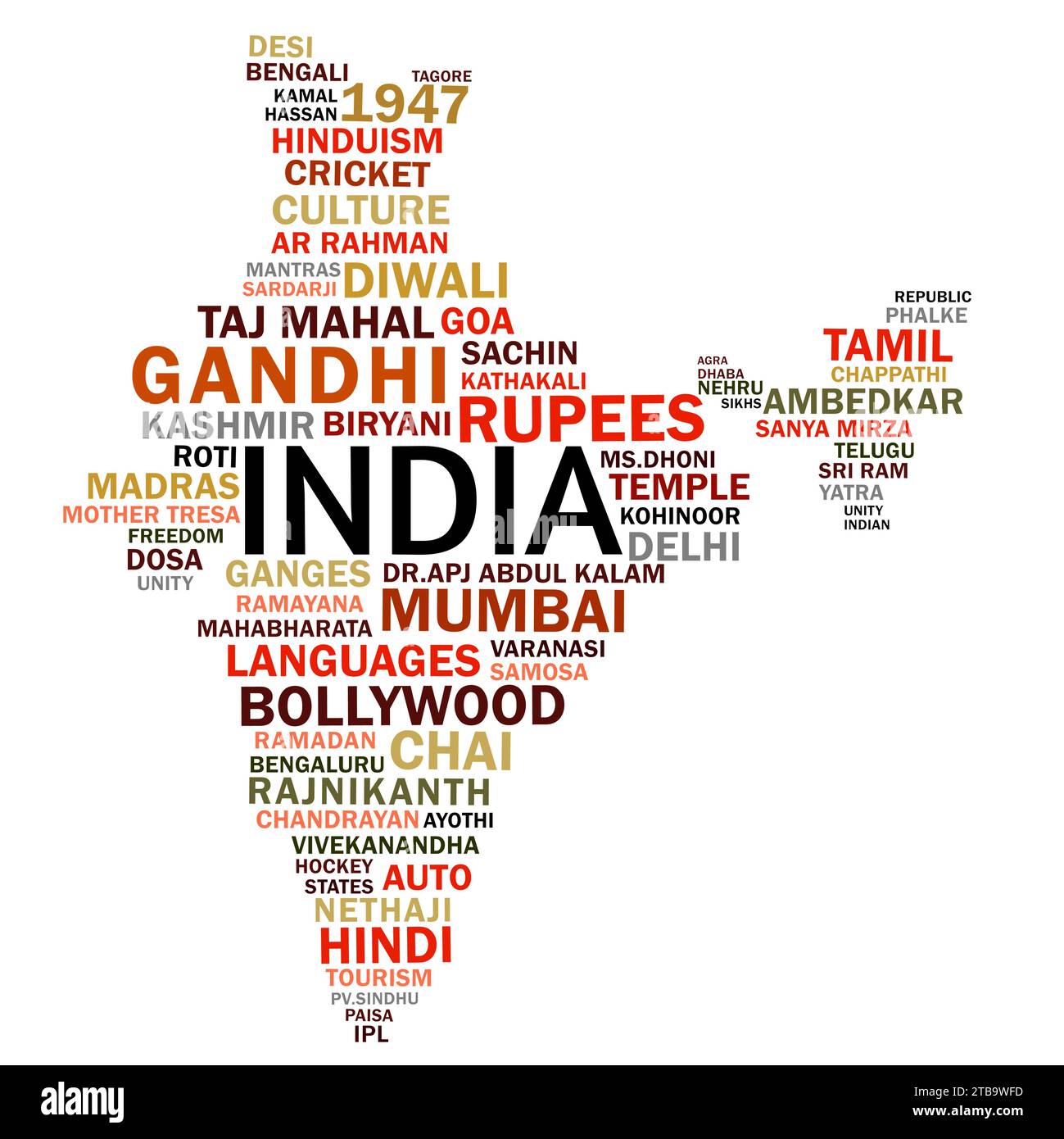 social media cloud of famous Indian people and things in India map Stock Vector