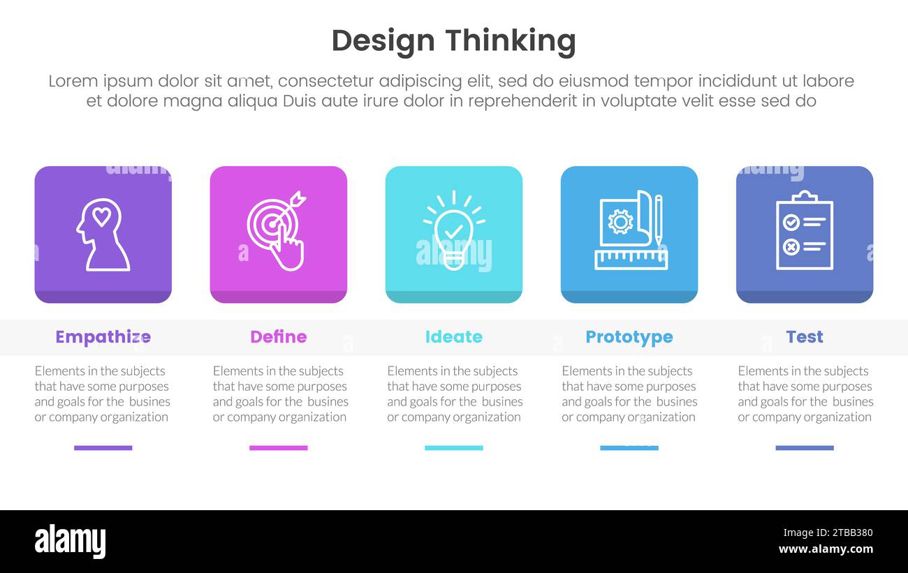 design thinking process infographic template banner with round square ...
