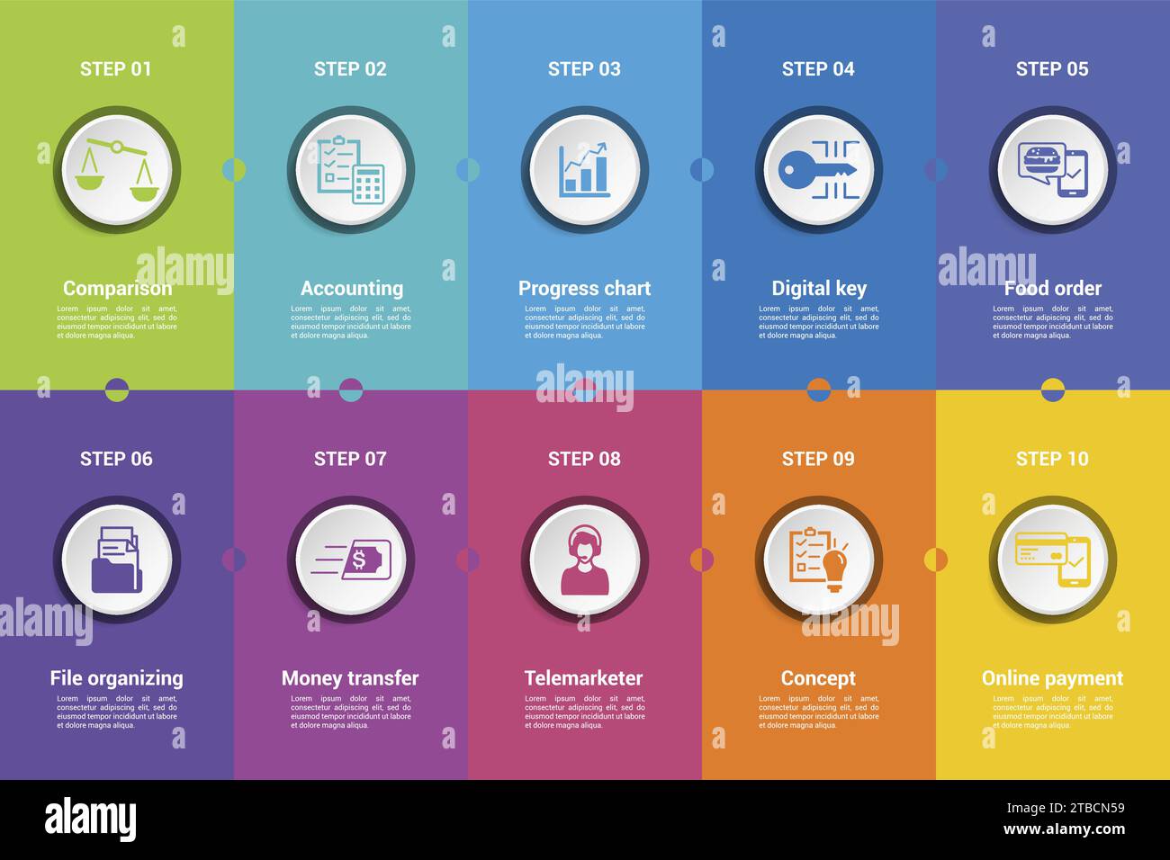 Infographics with Digital Service theme icons, 10 steps. Such as ...