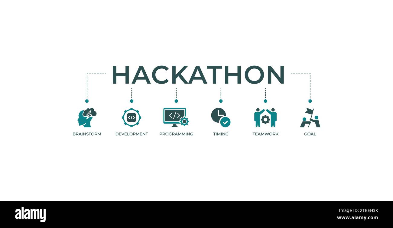 Hackathon banner web icon concept for design sprint-like social coding ...