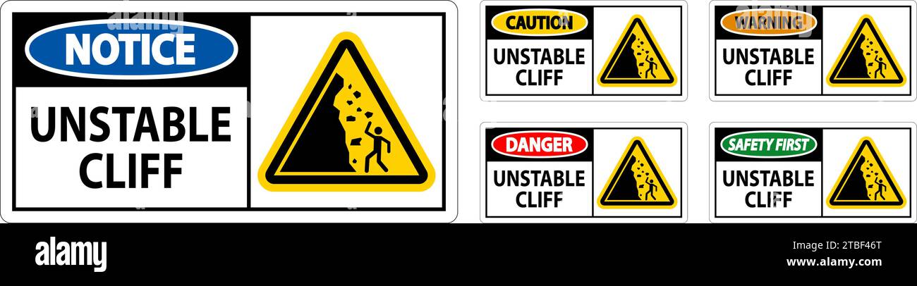 Water Safety Sign, Warning - Unstable Cliff Stock Vector Image & Art ...