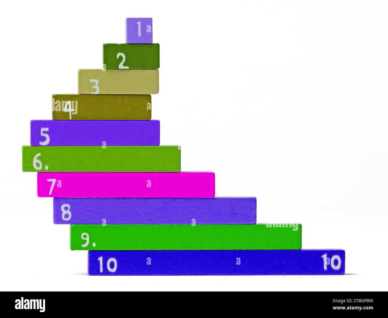 Wooden counting rods used to calculate mathematics using colour and