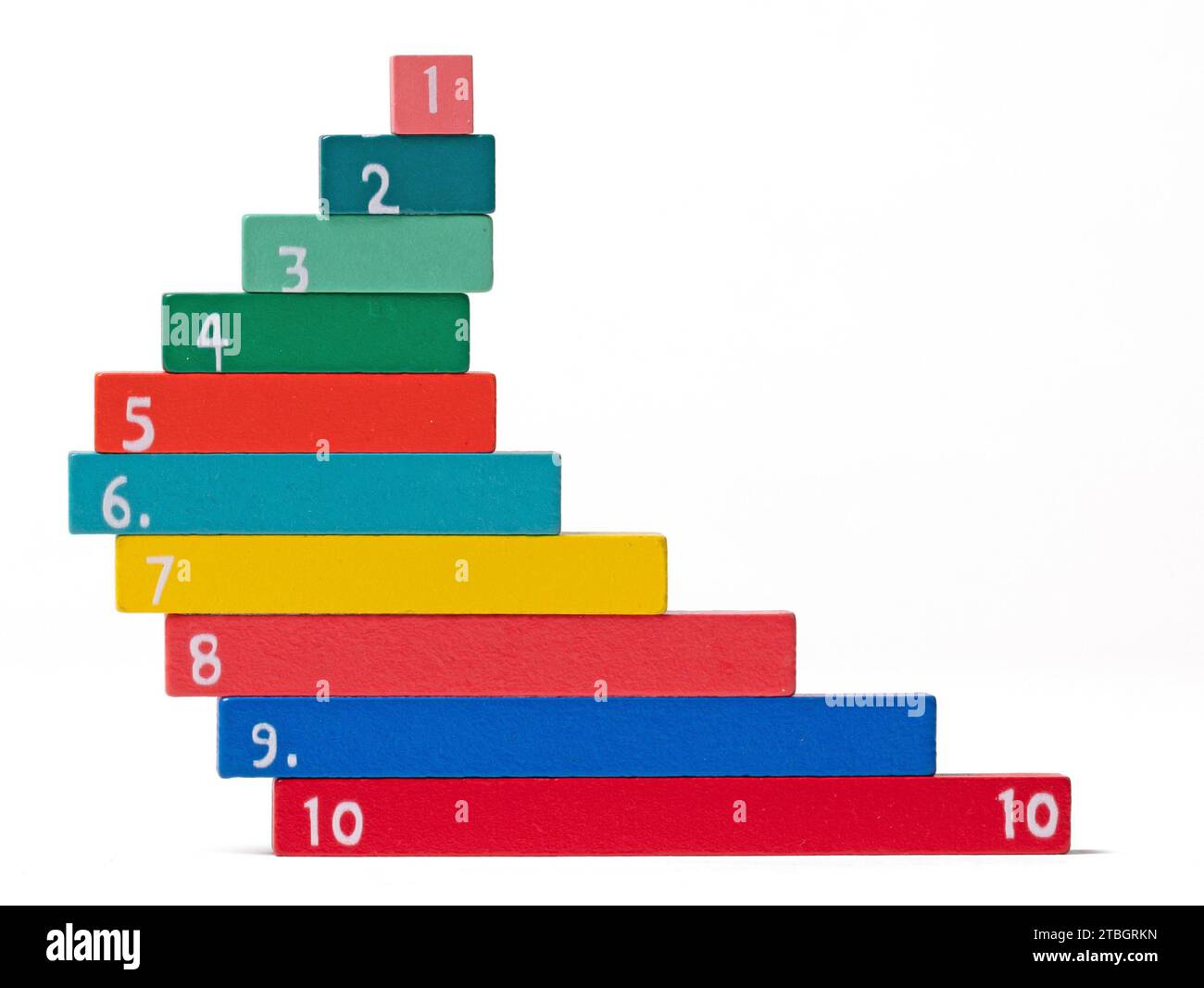 Wooden counting rods used to calculate mathematics using colour and