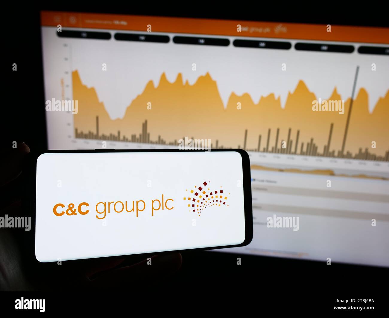 C And C Group