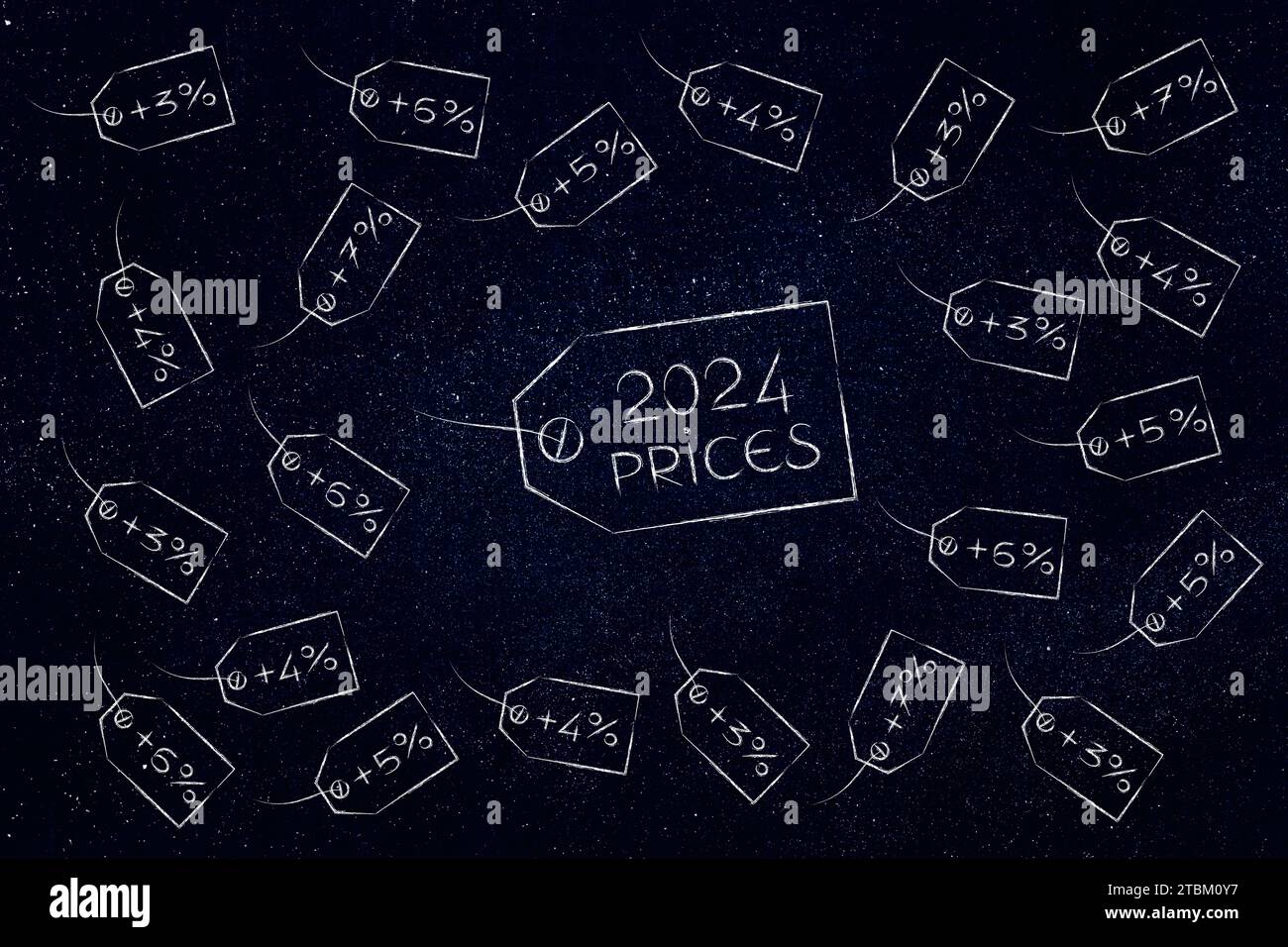2024 inflation and recession conceptual image, label with 2024 Prices