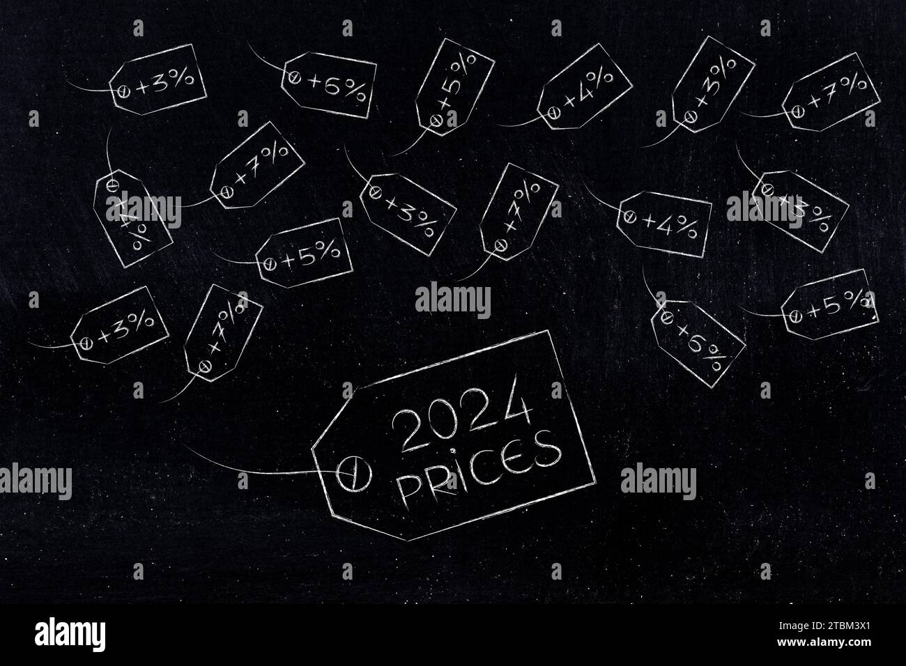2024 inflation and recession conceptual image, label with 2024 Prices
