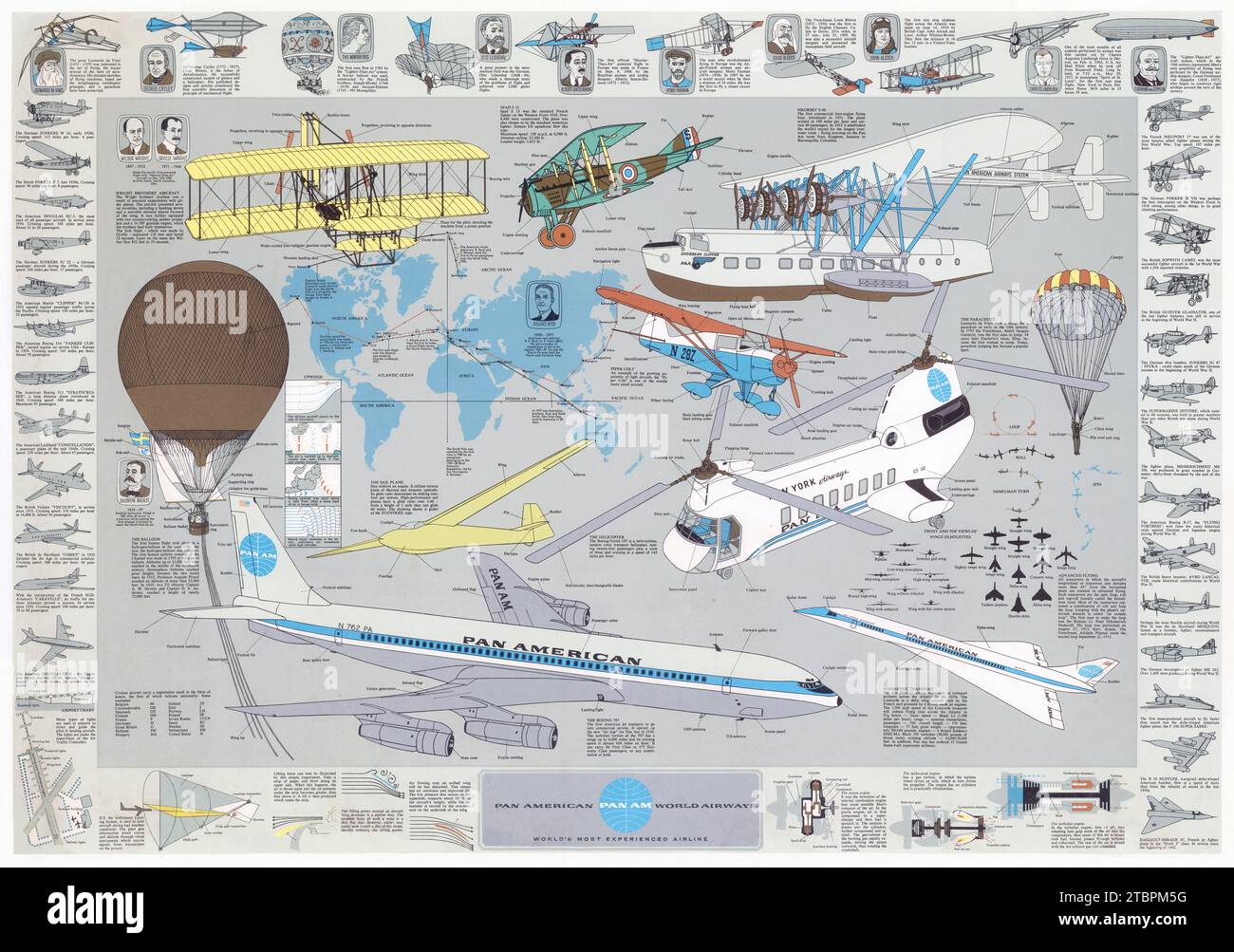 Vintage american poster Pan American - Vintage American Poster Pan American World Airways Pan Am Poster 1962 Pictorial Map Of The World And Illustrations Of Air Transportation Airplanes Etc 2TBPM5G