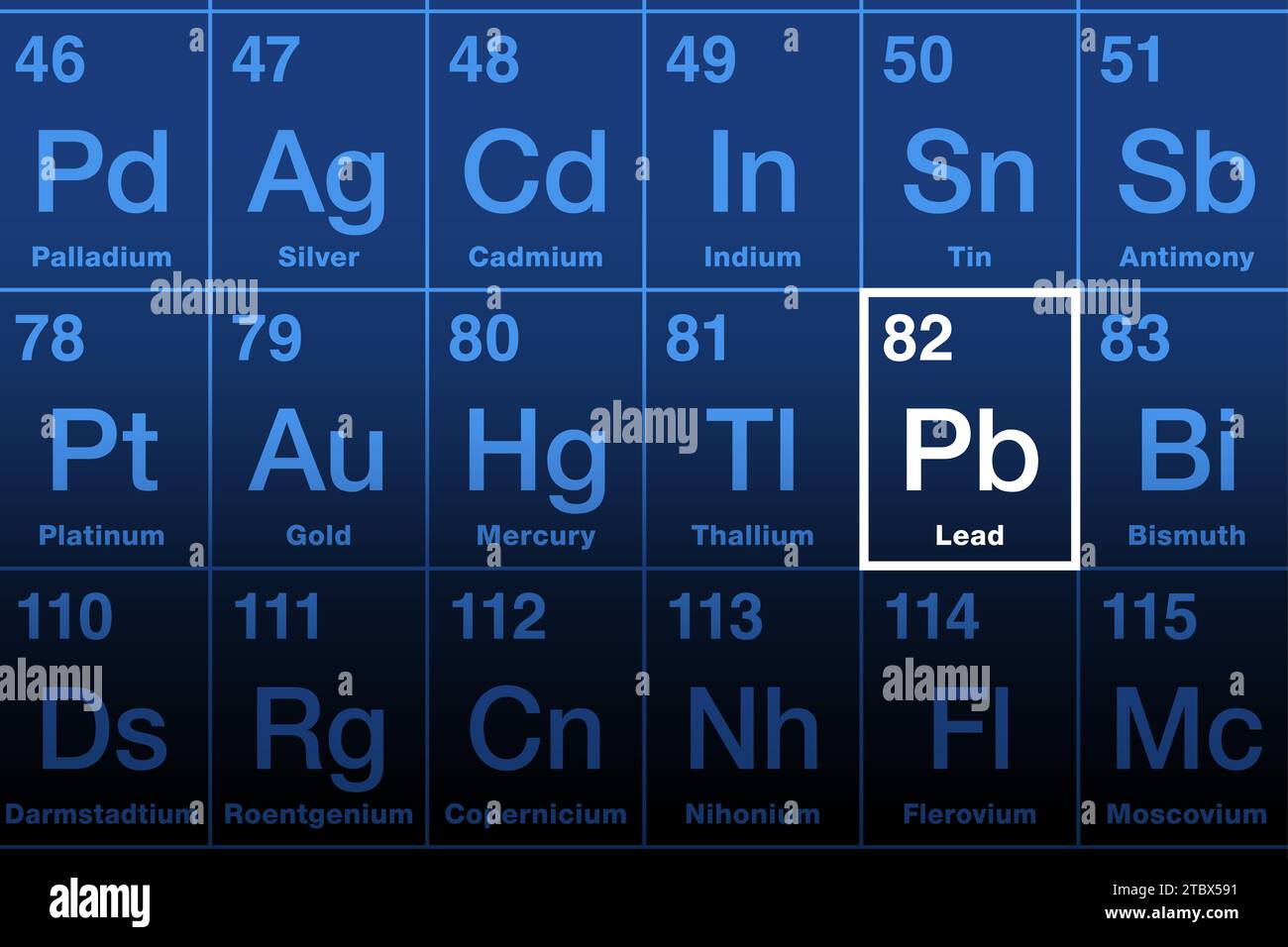Lead on periodic table of the elements. Chemical element with symbol Pb for Latin plumbum, and atomic number 82. Soft, malleable heavy metal. Stock Photo