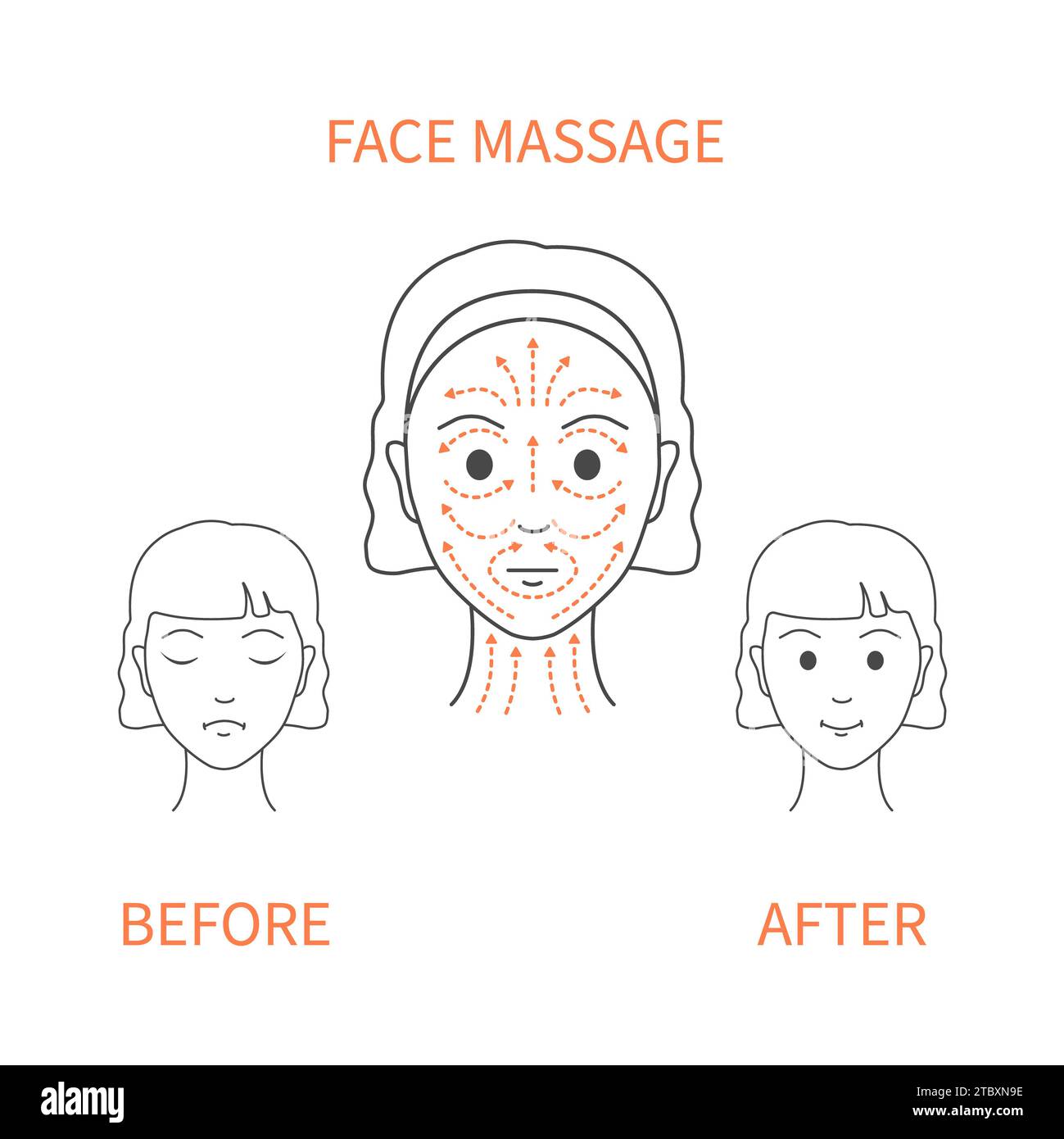 Face massage, conceptual illustration Stock Photo Alamy