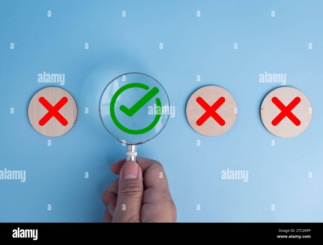 Checklist Quality management with Quality Assurance standardization and ...