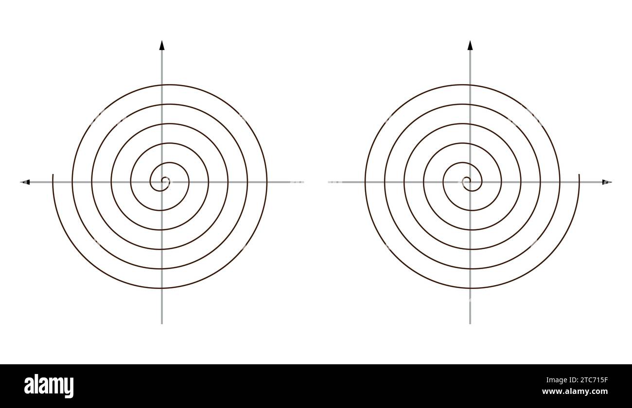 Arithmetic spiral graph, vector archimedean spiral graph. Stock Vector