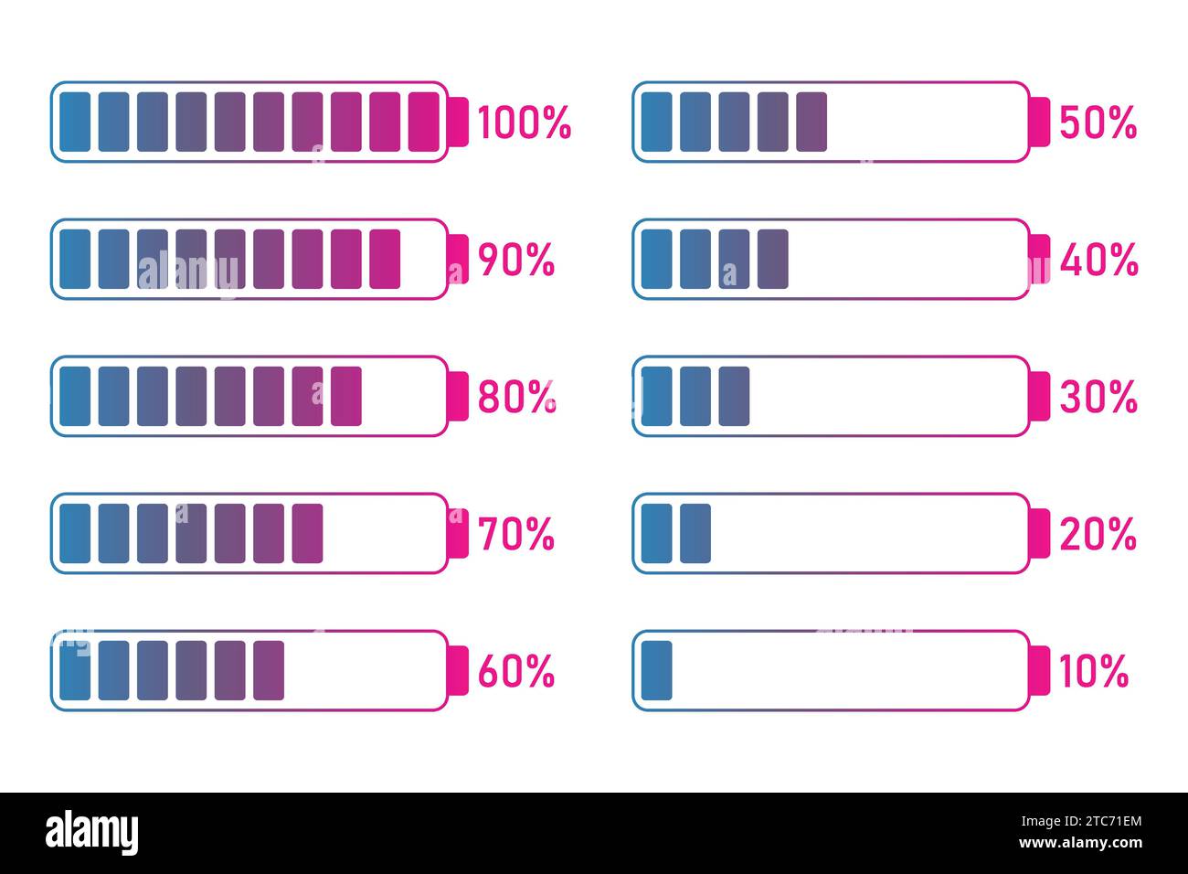 10 to 100 percentage infographics full battery charge, energy level, progress, growth, power vector sign symbols. Stock Vector