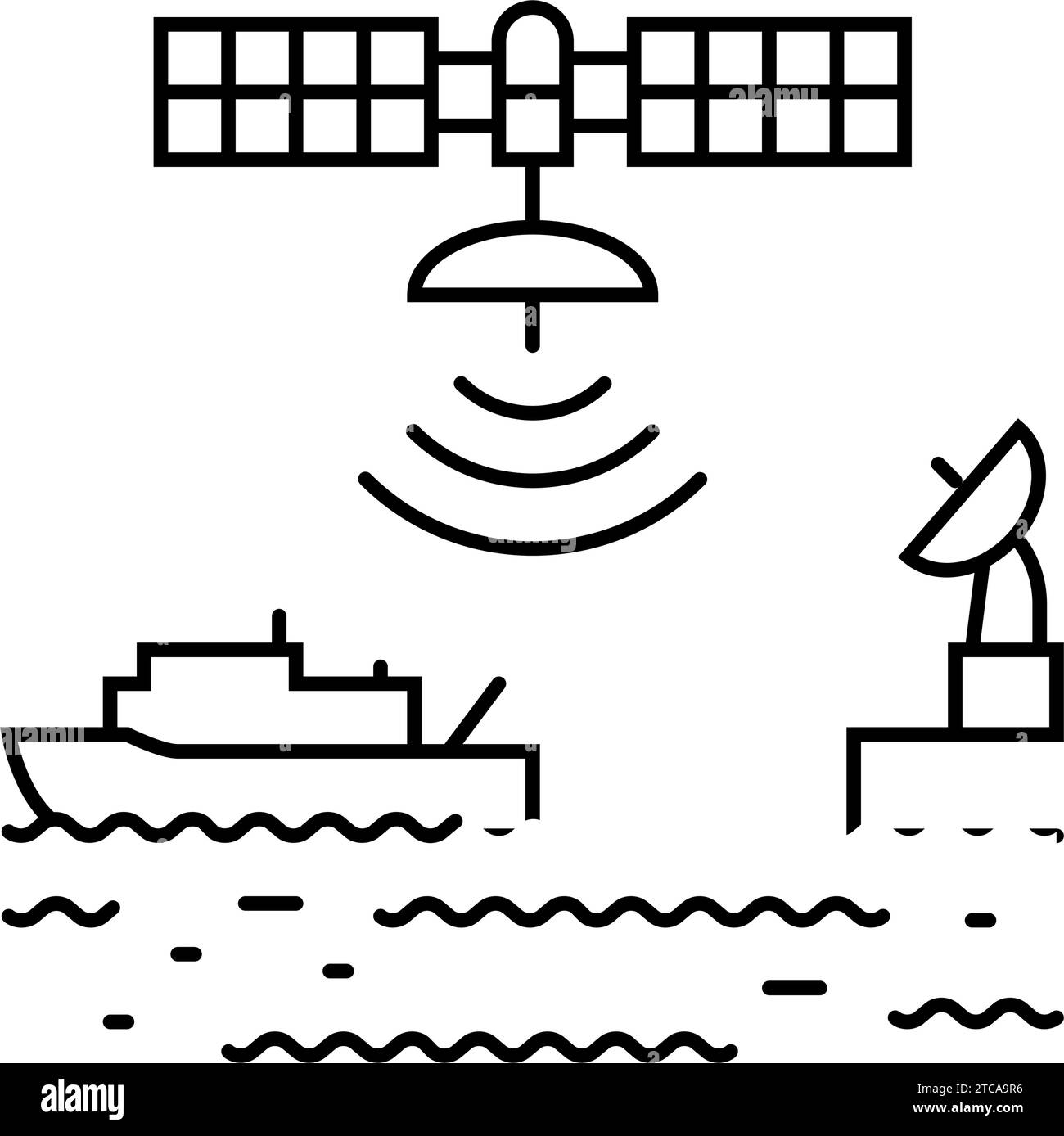 Engine room communication Stock Vector Images Alamy