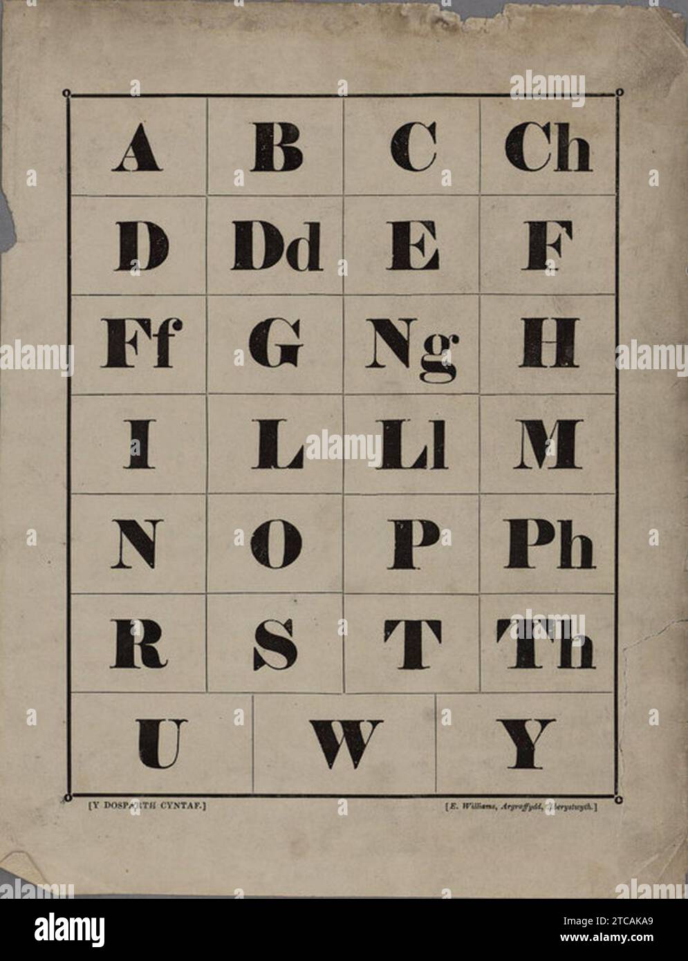 Welsh alphabet hires stock photography and images Alamy