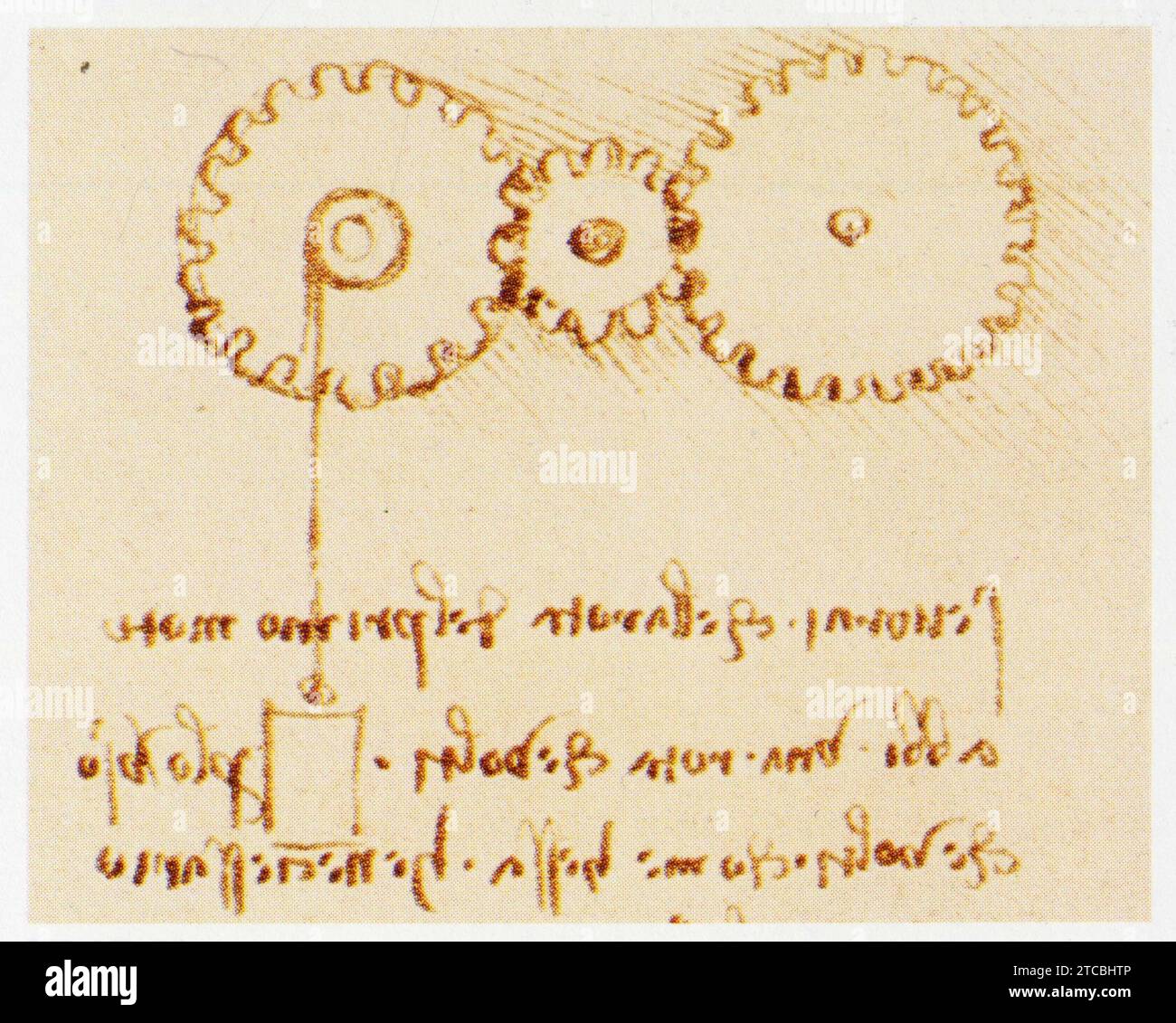 Leonardo da Vinci.1452-1519.Effets de la combinaison de roues dentées. Engrenage extérieur à trois roues. Stock Photo
