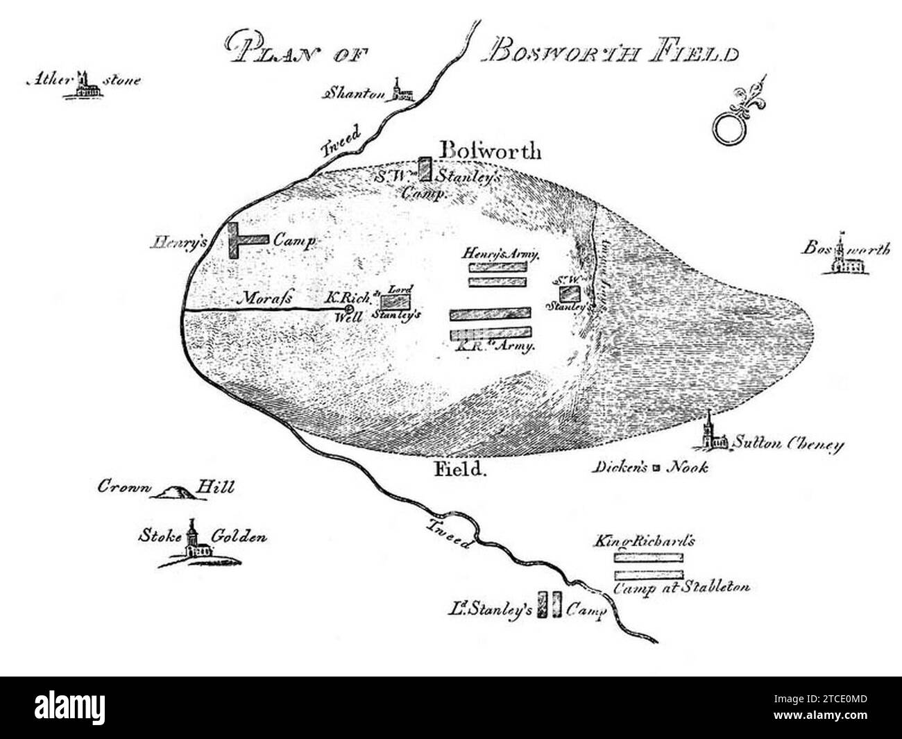 William Hutton's map of the Battle of Bosworth Field Stock Photo Alamy