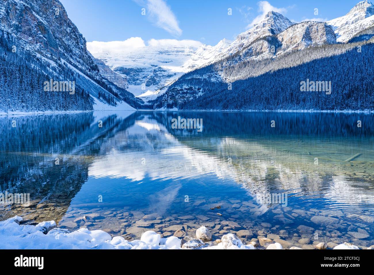 Scenic Lake Louise in winter, before the lake freezes Stock Photo - Alamy