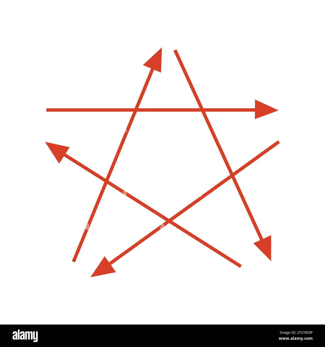 Feng Shui Home Design: Den Ultimative Guide