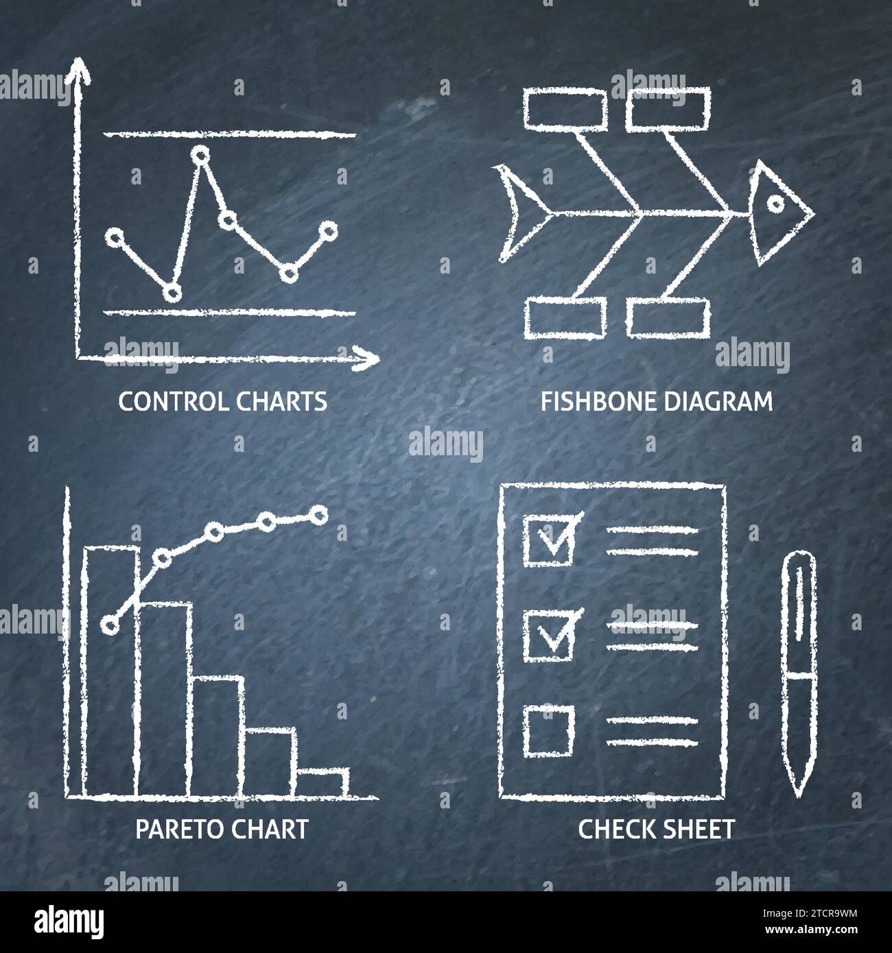 Quality control charts on chalkboard. Efficiency and problem solving ...