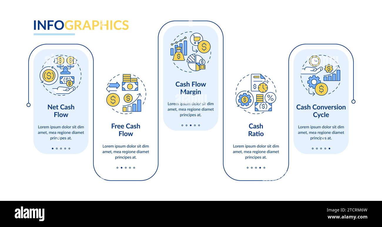 Colorful cash flow layout with creative linear icons Stock Vector Image ...
