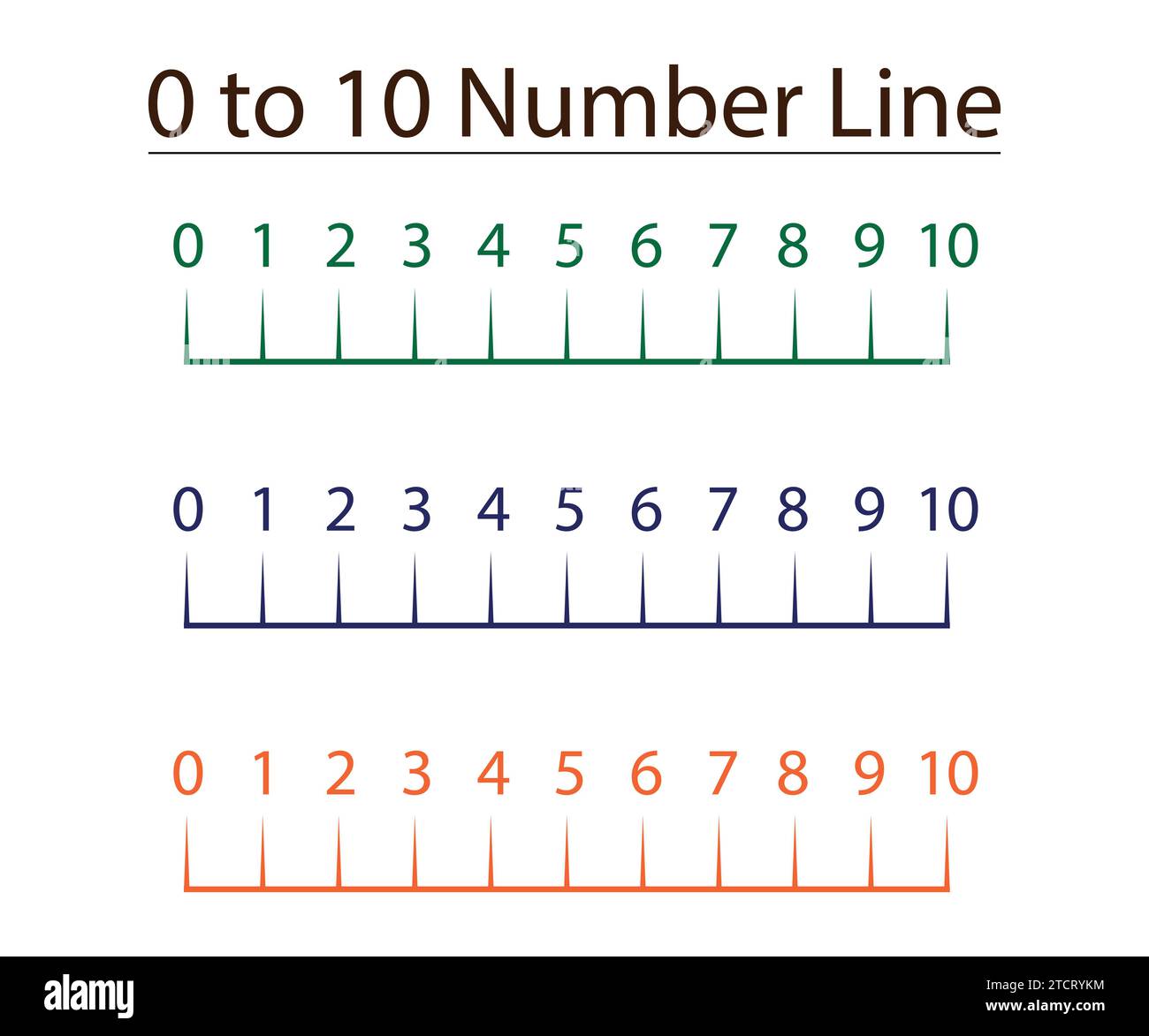 Counting number line 1 to 10 for preschool kids. Mathematics resources ...