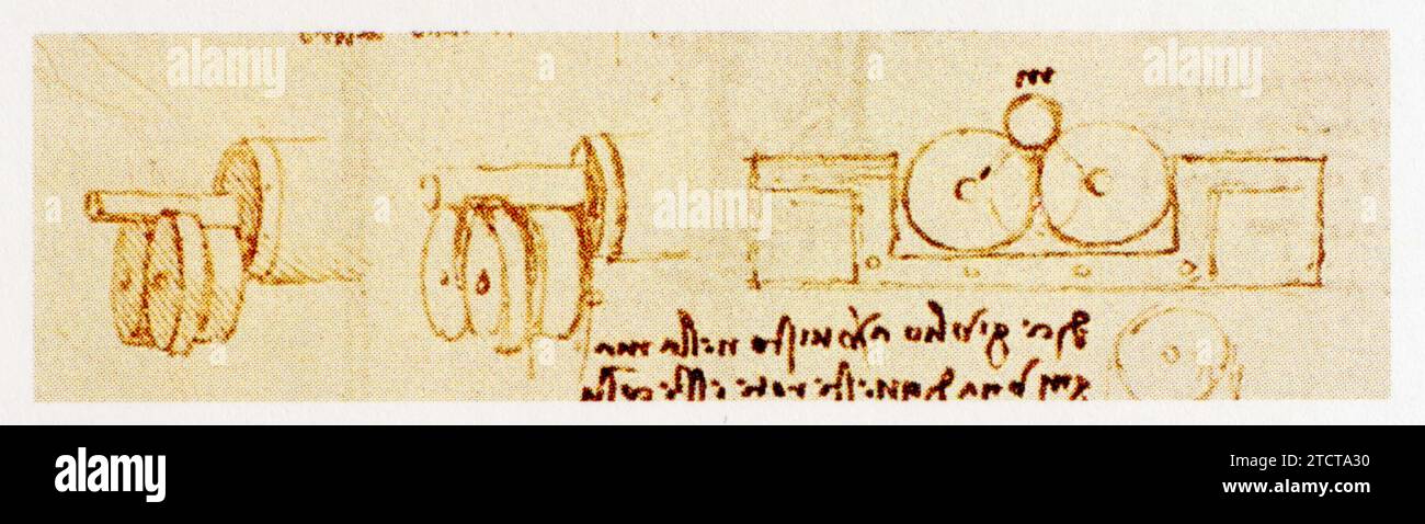 Leonardo da Vinci.1452-1519.Supports à disques verticaux multiples pour réduire le frottement d'un axe horizontal rotatif. Stock Photo