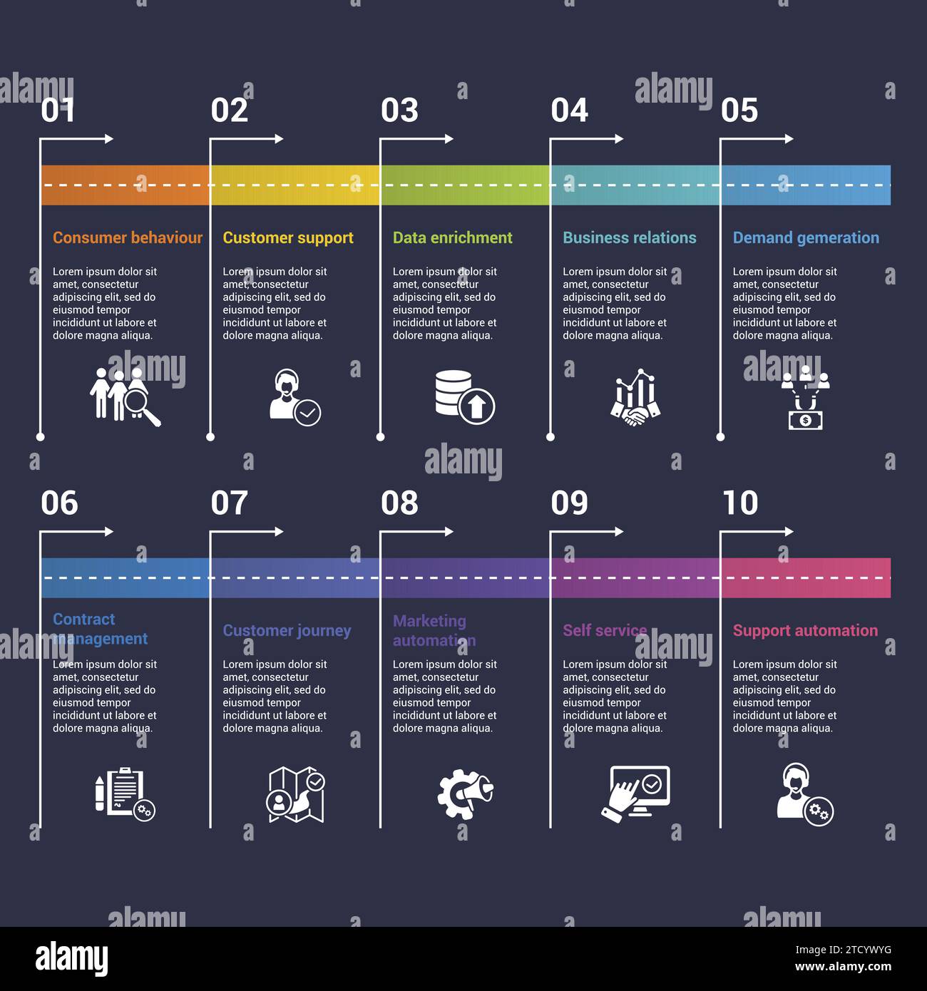 Timeline infographic relationship hi-res stock photography and images ...