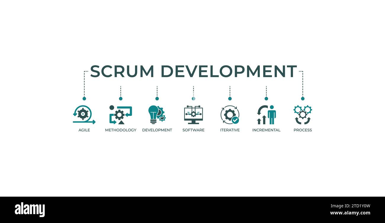 Scrum development banner website icon vector illustration concept with icon of agile, methodology, development, software, iterative, incremental. Stock Vector