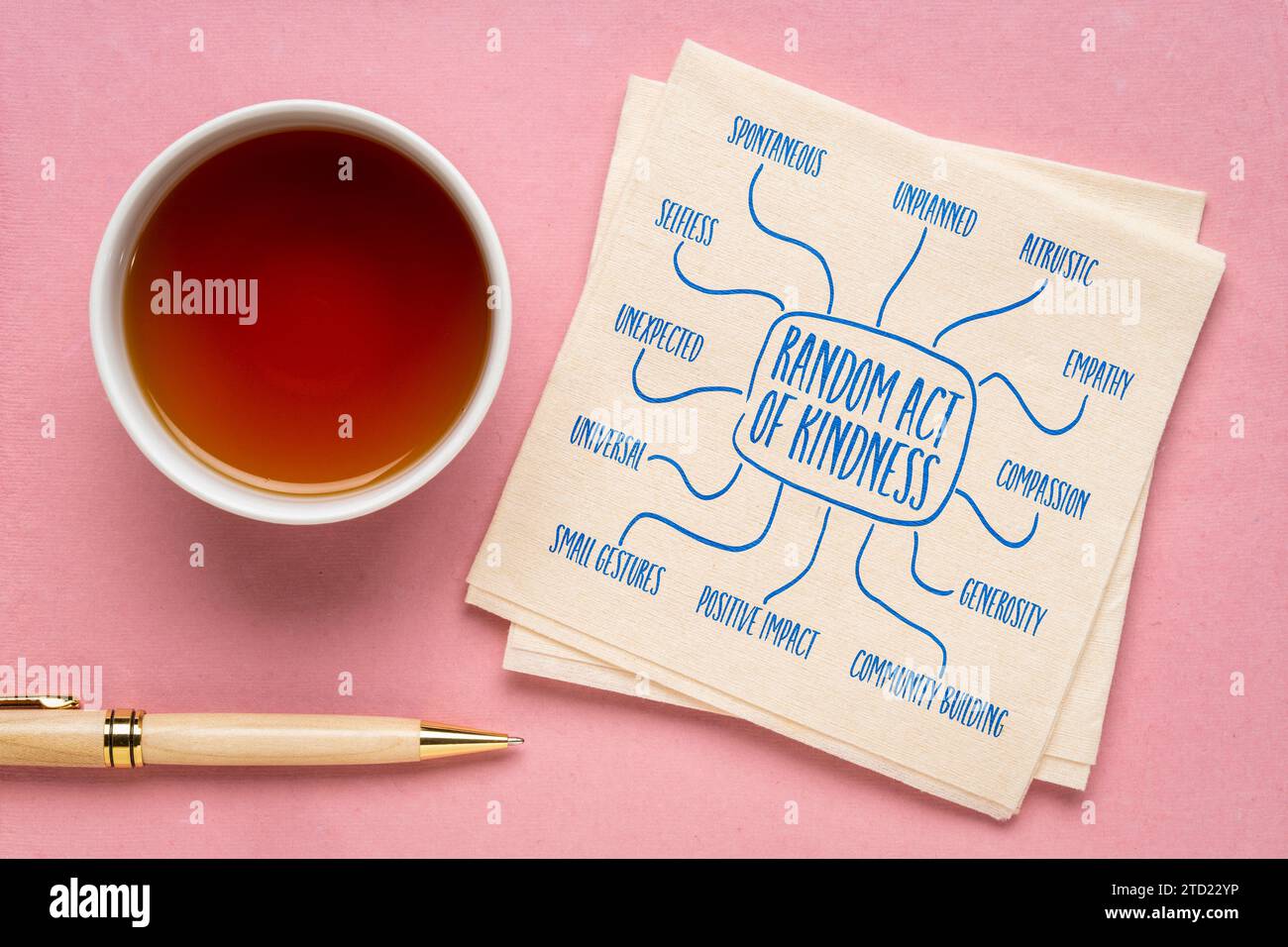 random act of kindness - infographics or mind map sketch on a napkin with tea, spontaneous compassion concept Stock Photo