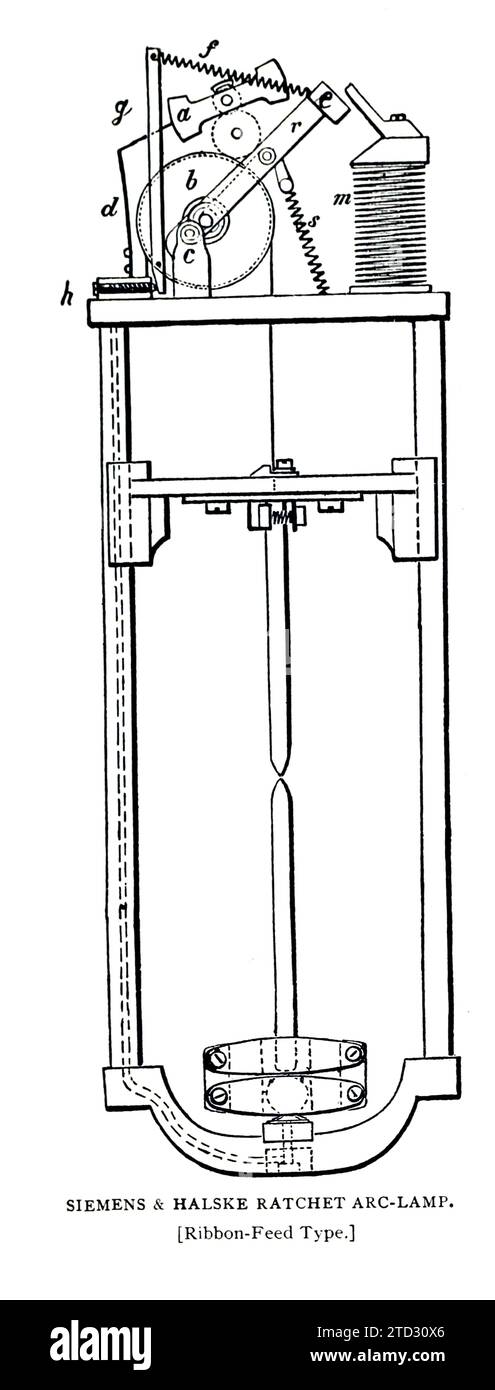 Illustration of a Siemens and Halske ratchet arc lamp (ribbon feed type). From 'Beginnings and Future of the Arc Lamp ' by S M Hamill, from The Engineering Magazine, Volume VII, 1894. Stock Photo