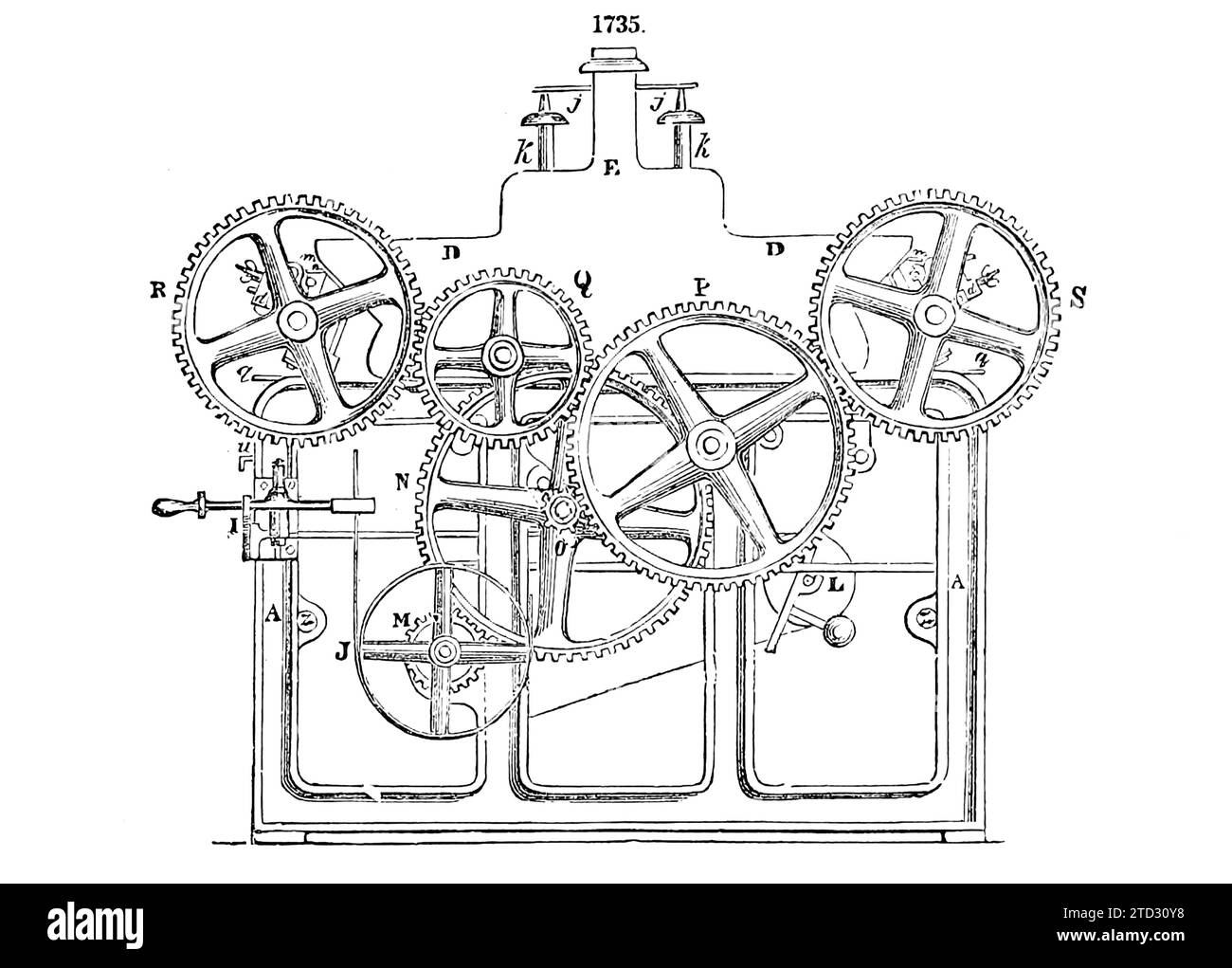 Machinery for preparing and spinning flax, illustration. From 'Appleton's dictionary of machines, mechanics, engine-work, and engineering' by D Appleton and Company. Publication date 1874. Stock Photo