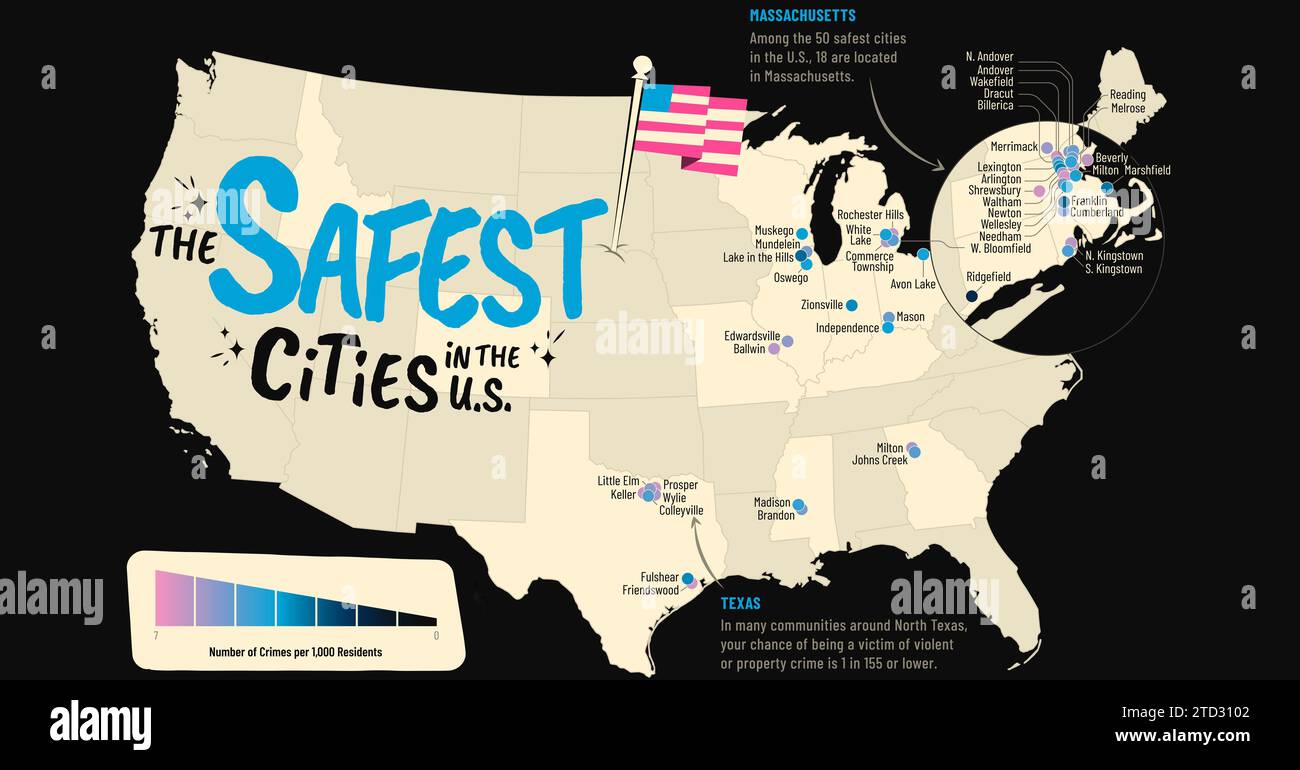 Infographic illustration showing the safest cities in the USA as